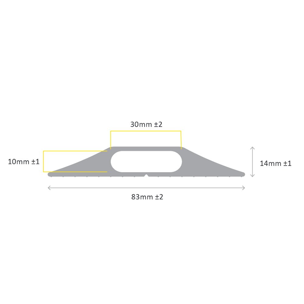 CablePro GP - Accesorios de seguridad a ras de suelo