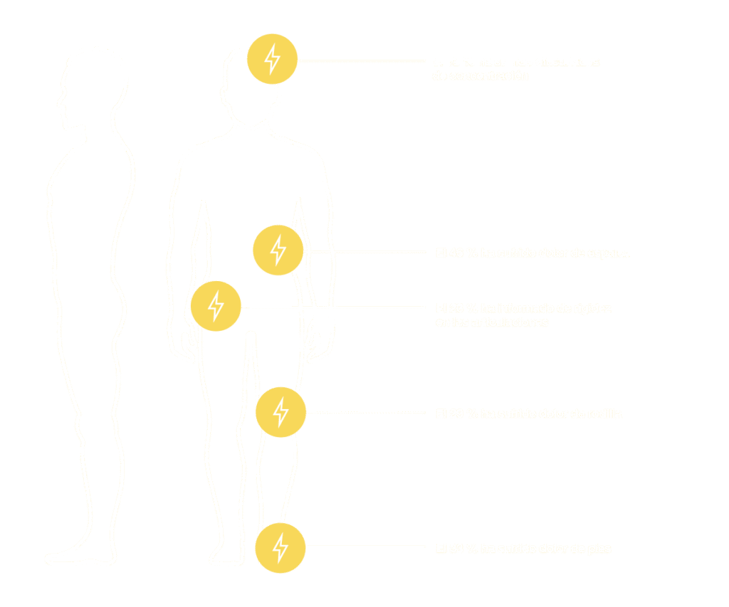 Pain Stats Graphic White