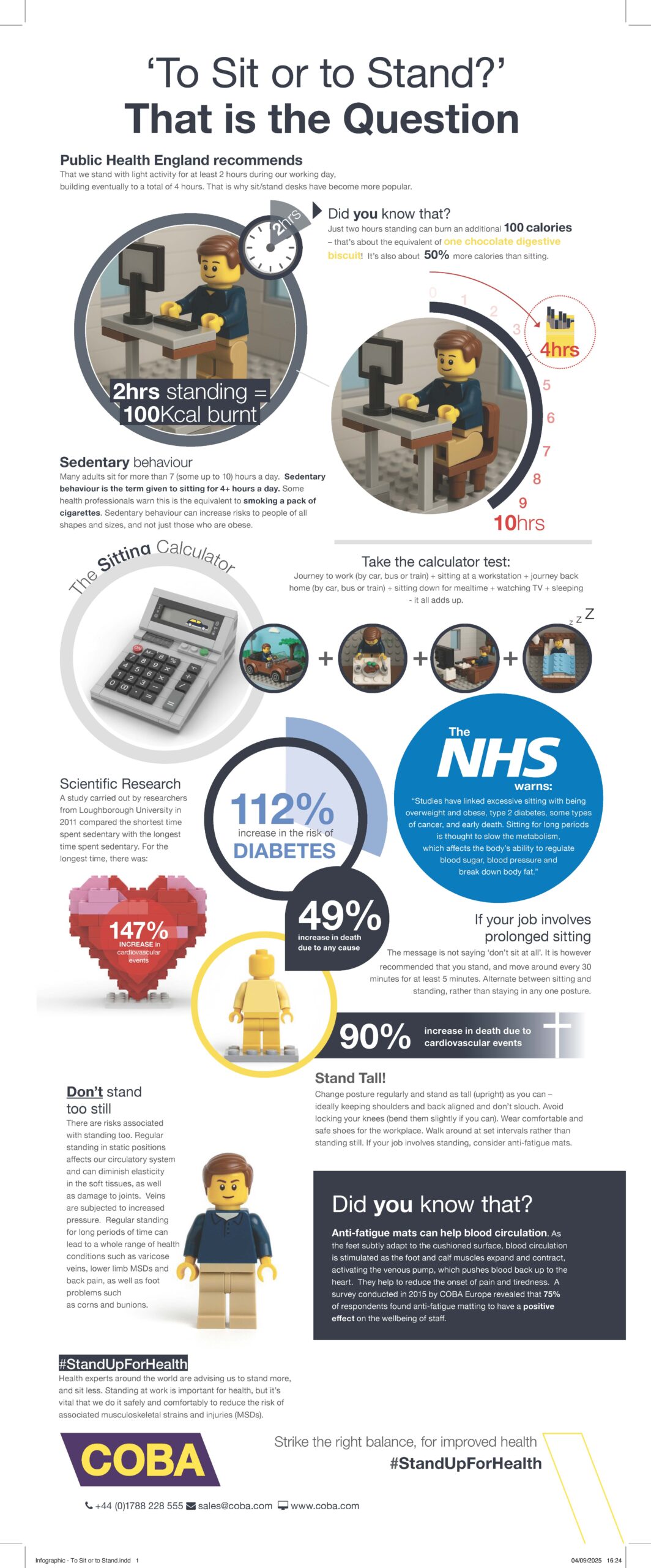 Infographic about the effects of sitting vs standing